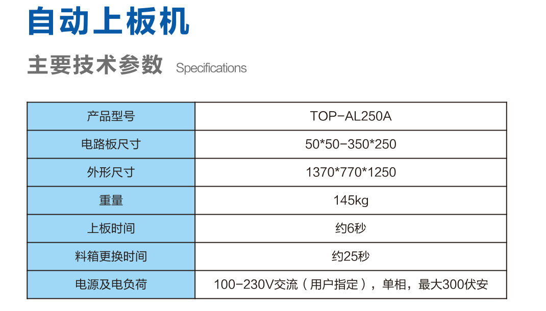 SMT自动上板机